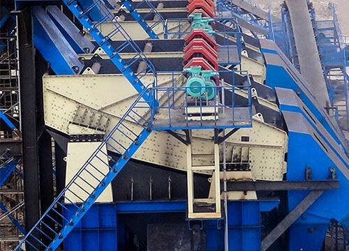 Banana Screen Mining suppliers