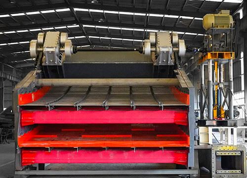 Banana Screen Mining suppliers